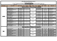 Final_1st_Year_1st_Semester_Class_Schedule_for_Extension_PG_Students.pdf